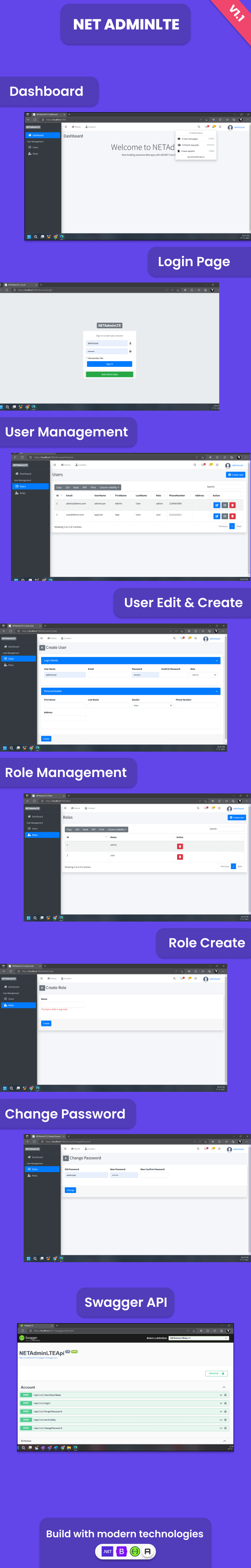 features of NETAdminLTE