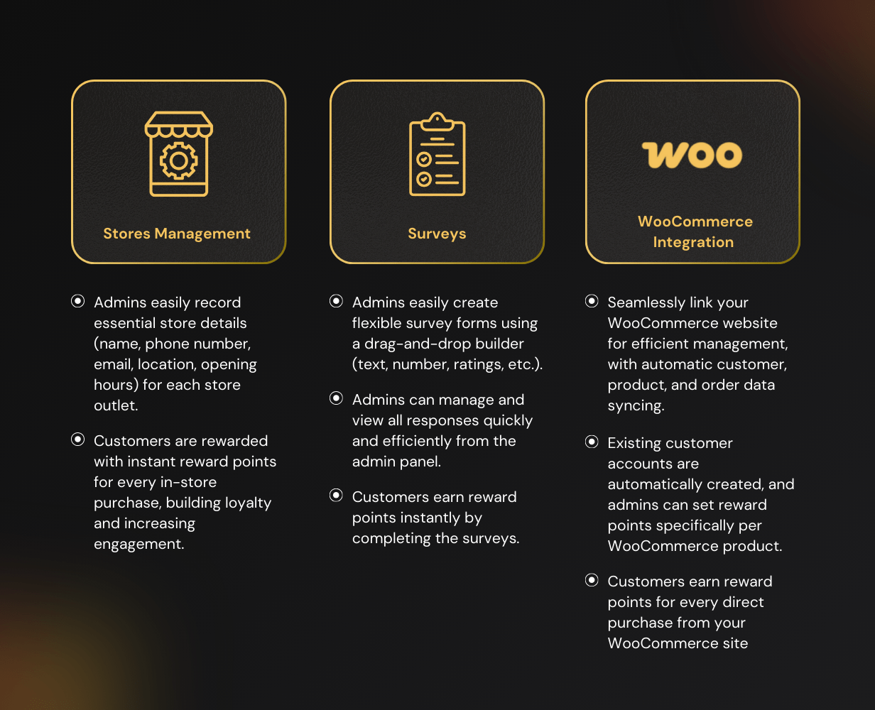 Premium Addons List-3