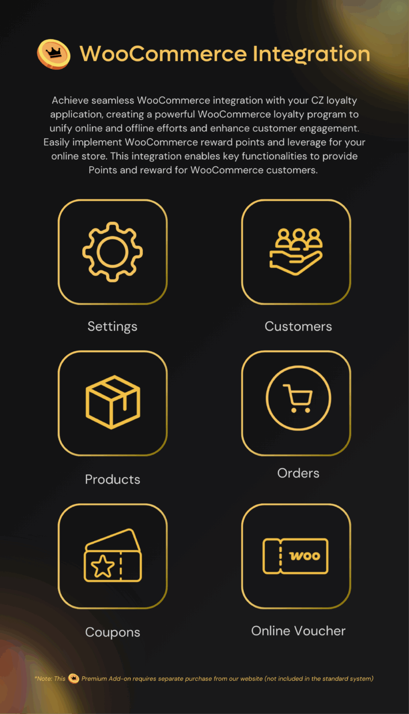 Woocommerce Integration Banner